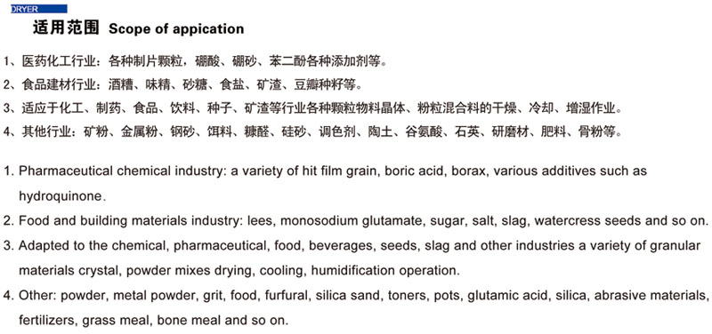 DG系列直線振動(dòng)流化床干燥機(jī)(圖5)