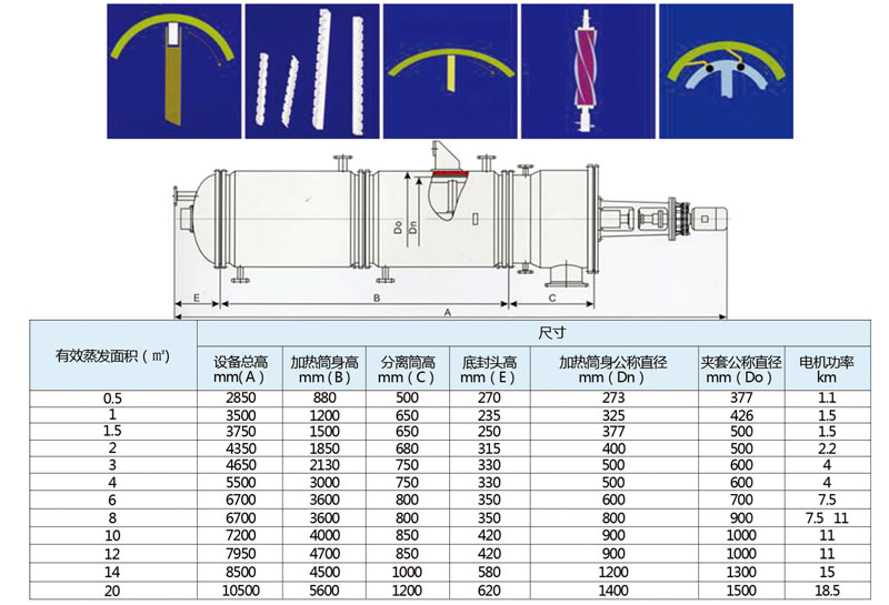  機(jī)械攪拌式簿膜式蒸發(fā)器(圖7)