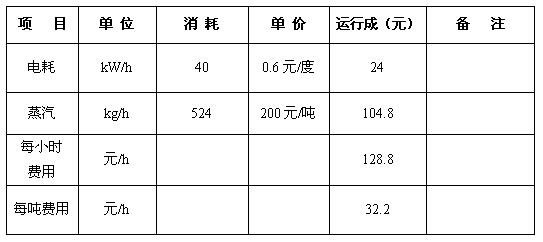 泉州市旭豐粉體原料有限公司(圖1)