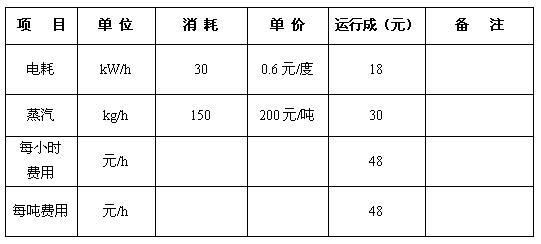 山東世寶生物工程有限公司(圖1)