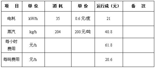 山東明水化工集團(圖1)