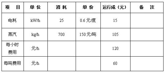 無(wú)錫強(qiáng)源環(huán)保有限公司(圖1)