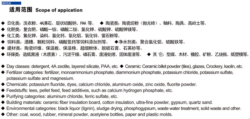 JRF系列燃煤熱風(fēng)爐(圖1)