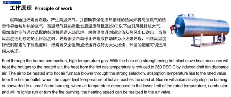  RLY系列燃油熱風(fēng)爐(圖1)