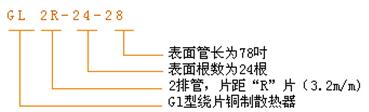  GLII型散熱器(圖1)