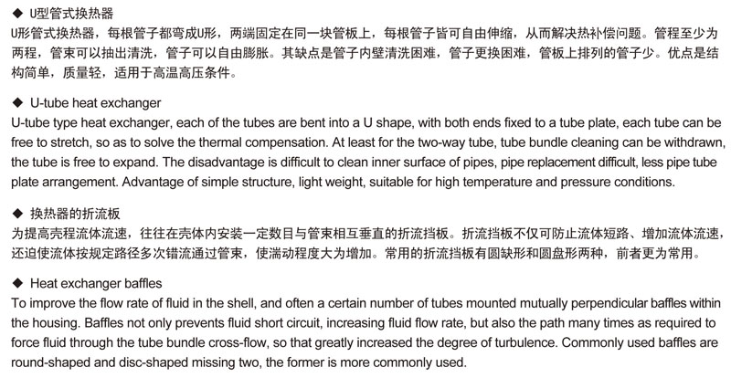 列管式換熱器(圖3)